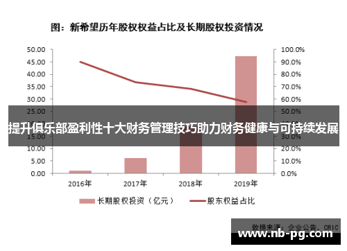 提升俱乐部盈利性十大财务管理技巧助力财务健康与可持续发展