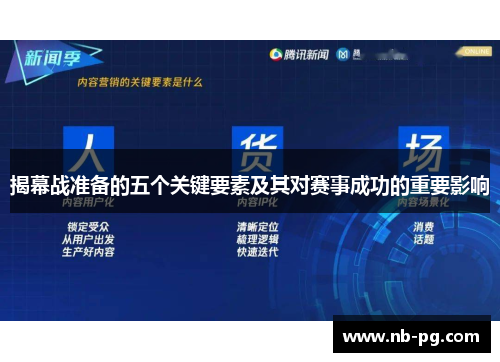 揭幕战准备的五个关键要素及其对赛事成功的重要影响