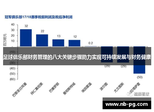 足球俱乐部财务管理的八大关键步骤助力实现可持续发展与财务健康