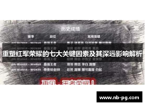 重塑红军荣耀的七大关键因素及其深远影响解析