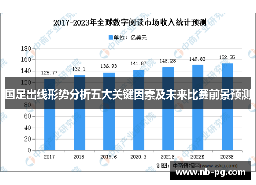 国足出线形势分析五大关键因素及未来比赛前景预测