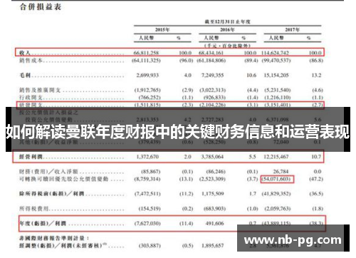 如何解读曼联年度财报中的关键财务信息和运营表现