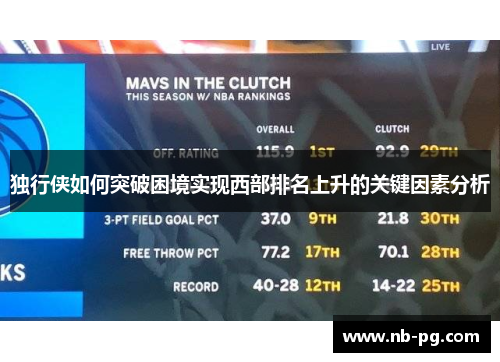 独行侠如何突破困境实现西部排名上升的关键因素分析