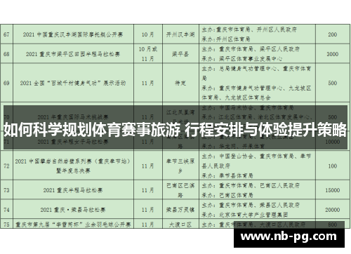 如何科学规划体育赛事旅游 行程安排与体验提升策略