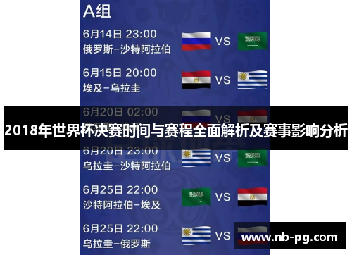 2018年世界杯决赛时间与赛程全面解析及赛事影响分析