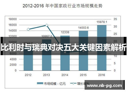 比利时与瑞典对决五大关键因素解析