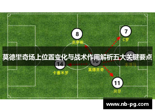 莫德里奇场上位置变化与战术作用解析五大关键要点