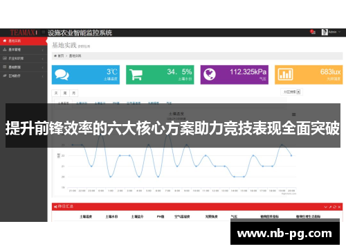提升前锋效率的六大核心方案助力竞技表现全面突破 提升前锋效率的六大核心方案助力竞技表现全面突破