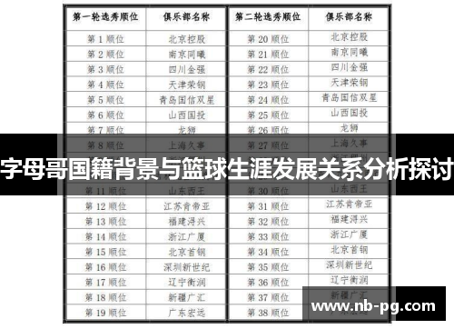 字母哥国籍背景与篮球生涯发展关系分析探讨