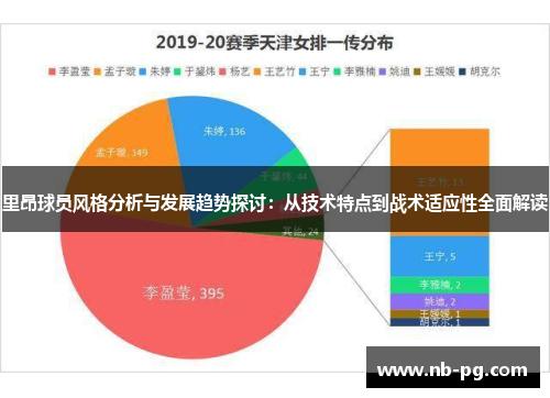 里昂球员风格分析与发展趋势探讨:从技术特点到战术适应性全面解读 里昂球员风格分析与发展趋势探讨:从技术特点到战术适应性全面解读