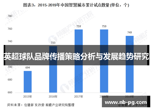 英超球队品牌传播策略分析与发展趋势研究