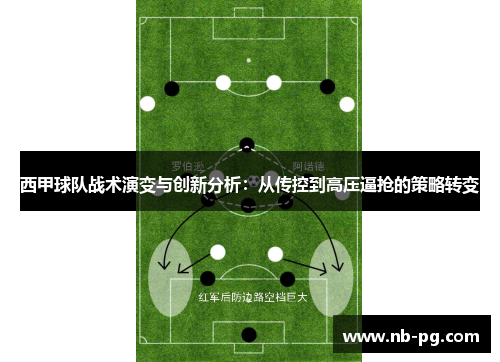 西甲球队战术演变与创新分析：从传控到高压逼抢的策略转变