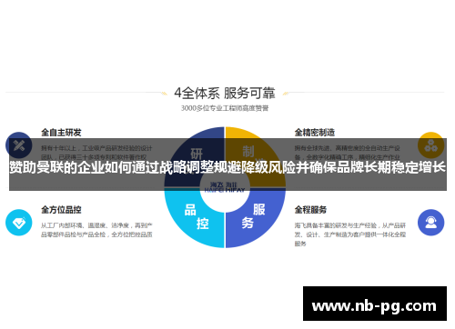 赞助曼联的企业如何通过战略调整规避降级风险并确保品牌长期稳定增长