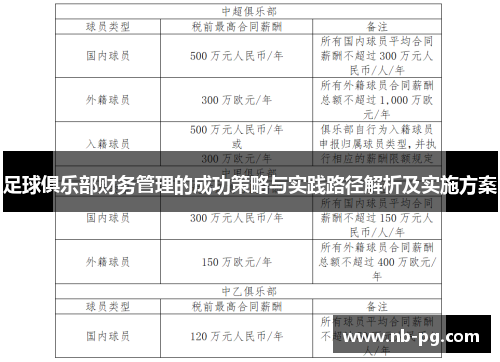 足球俱乐部财务管理的成功策略与实践路径解析及实施方案