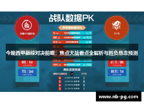 今晚西甲巅峰对决前瞻：焦点大战看点全解析与胜负悬念预测